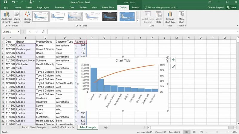 Microsoft Office Home and Business 2019 PC