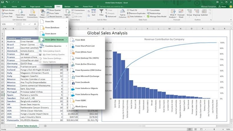 Office 2019 Professional_Excel 2019