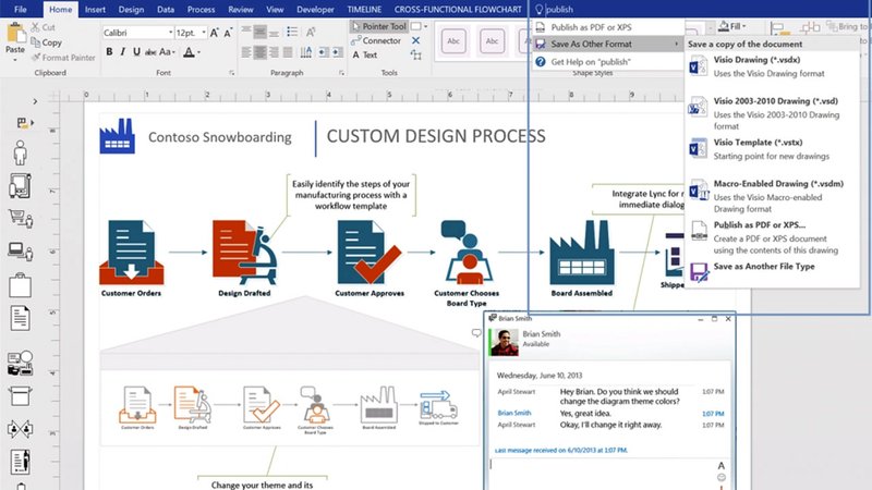 Microsoft Visio Pro 2021
