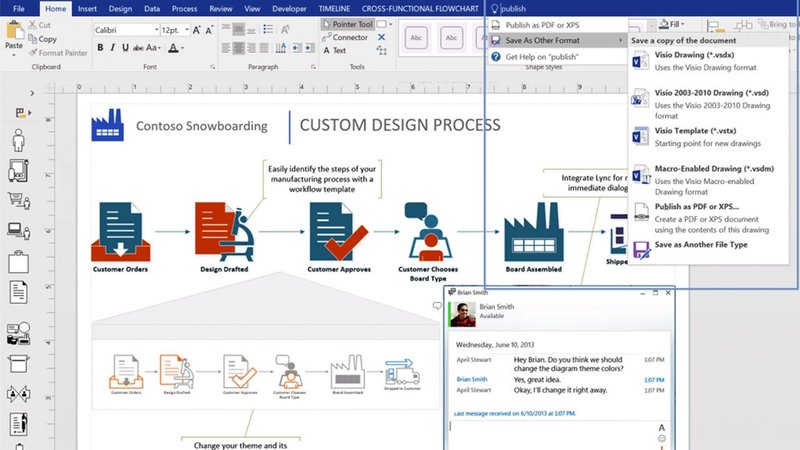 Windows 11 Pro + Office 2021 Pro Plus + Project 2021 Pro + Visio 2021 Standard