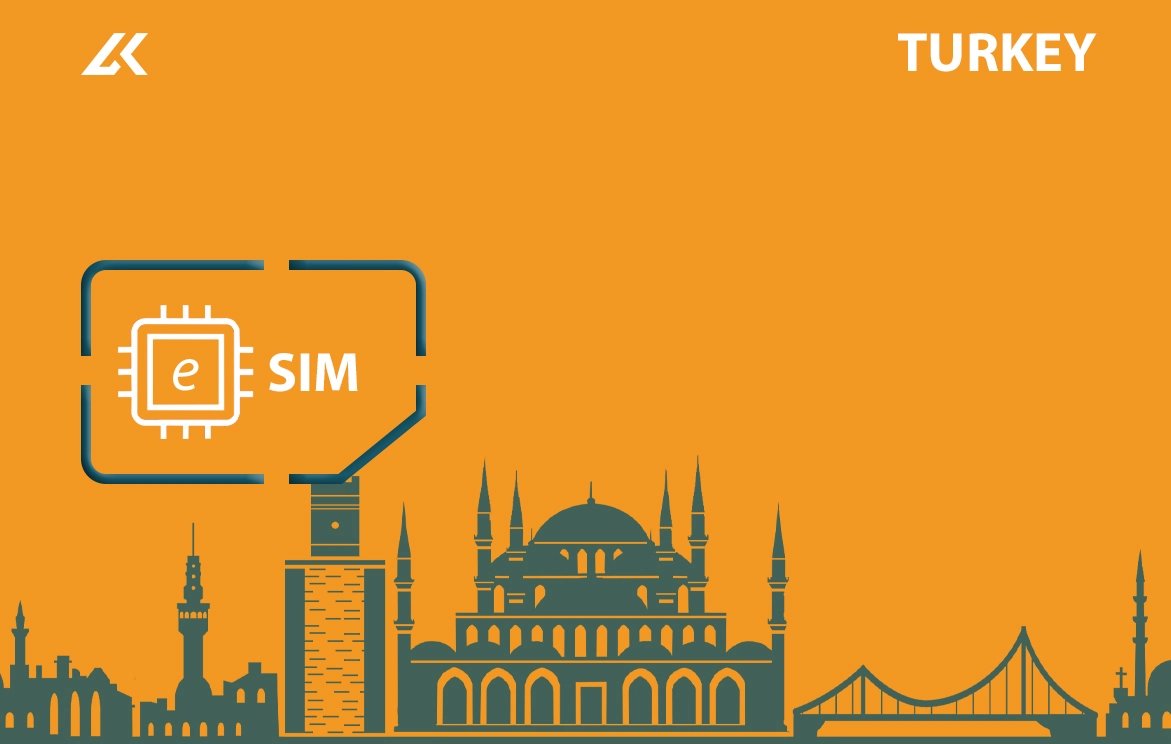 cheapest-esim-data-bundle-turkey-livecards