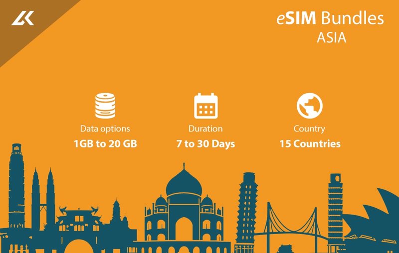 eSIM Data - Duration - Country - ASIA