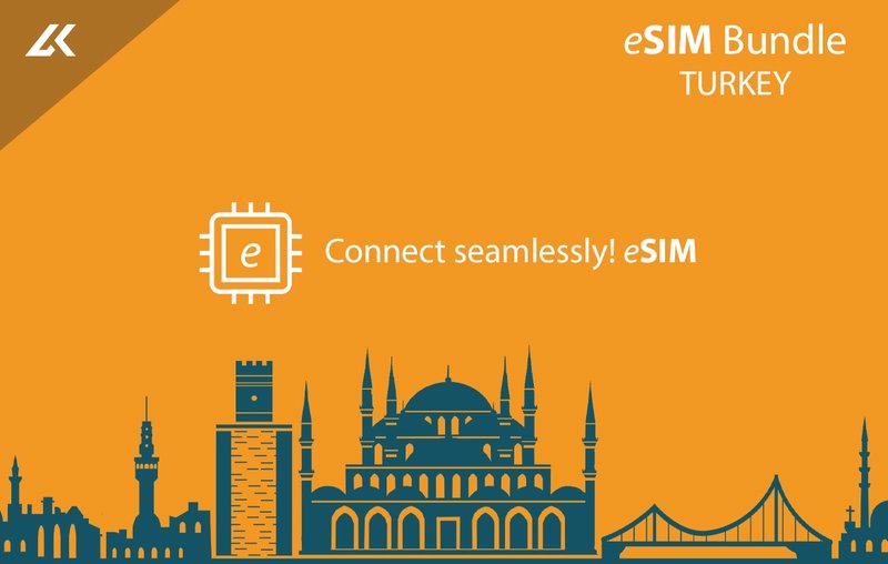 eSIM Bundle - Turkey