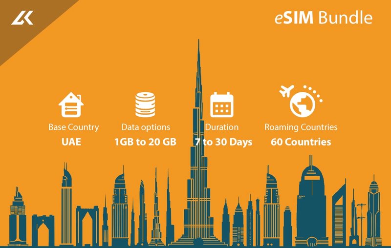 eSIM Bundle - United Arab Emirates