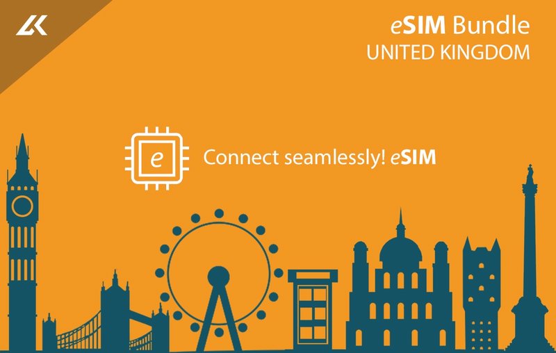 eSIM Bundle - United Kingdom